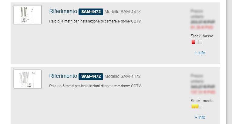 Sorteggio LinkedIn